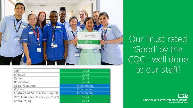 Trust warmly welcomes positive CQC report