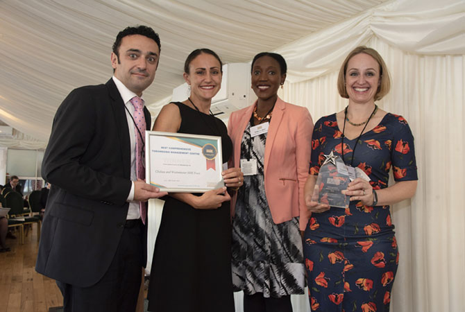 West Mid anticoagulation team win prestigious award