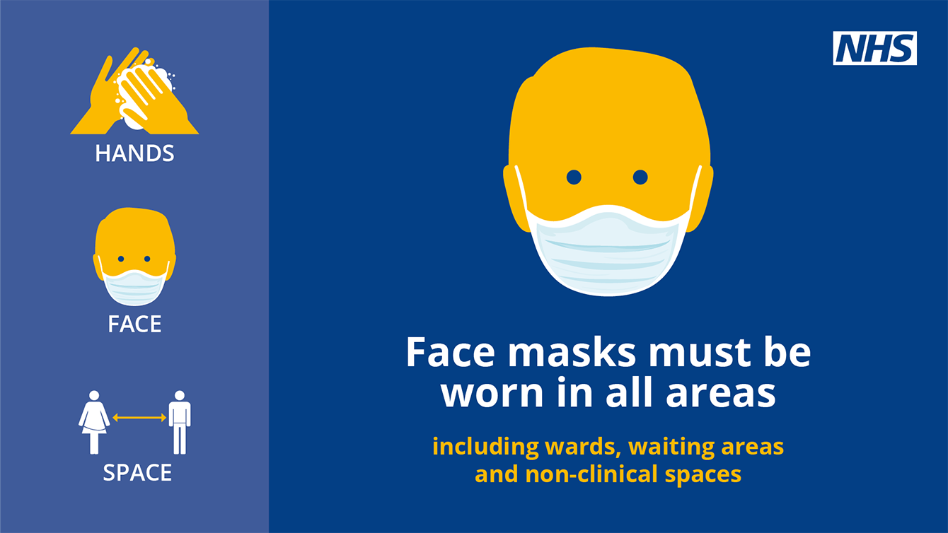 Reinstating mask wearing on our hospital sites