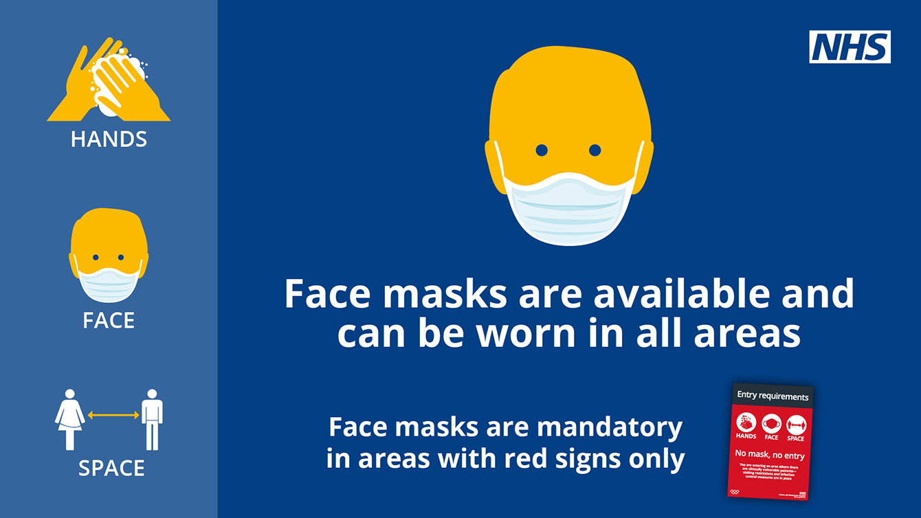 New guidance on mask wearing and COVID-19 testing in our hospitals and clinics