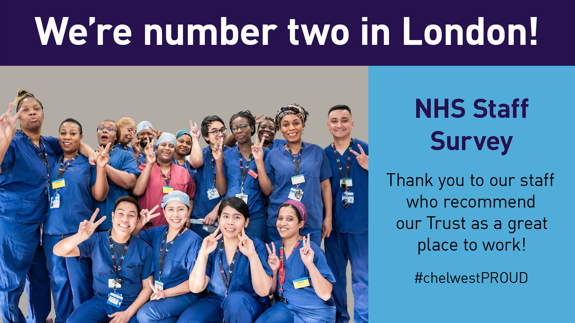 NHS Staff Survey results—staff recommend us as a top place to work