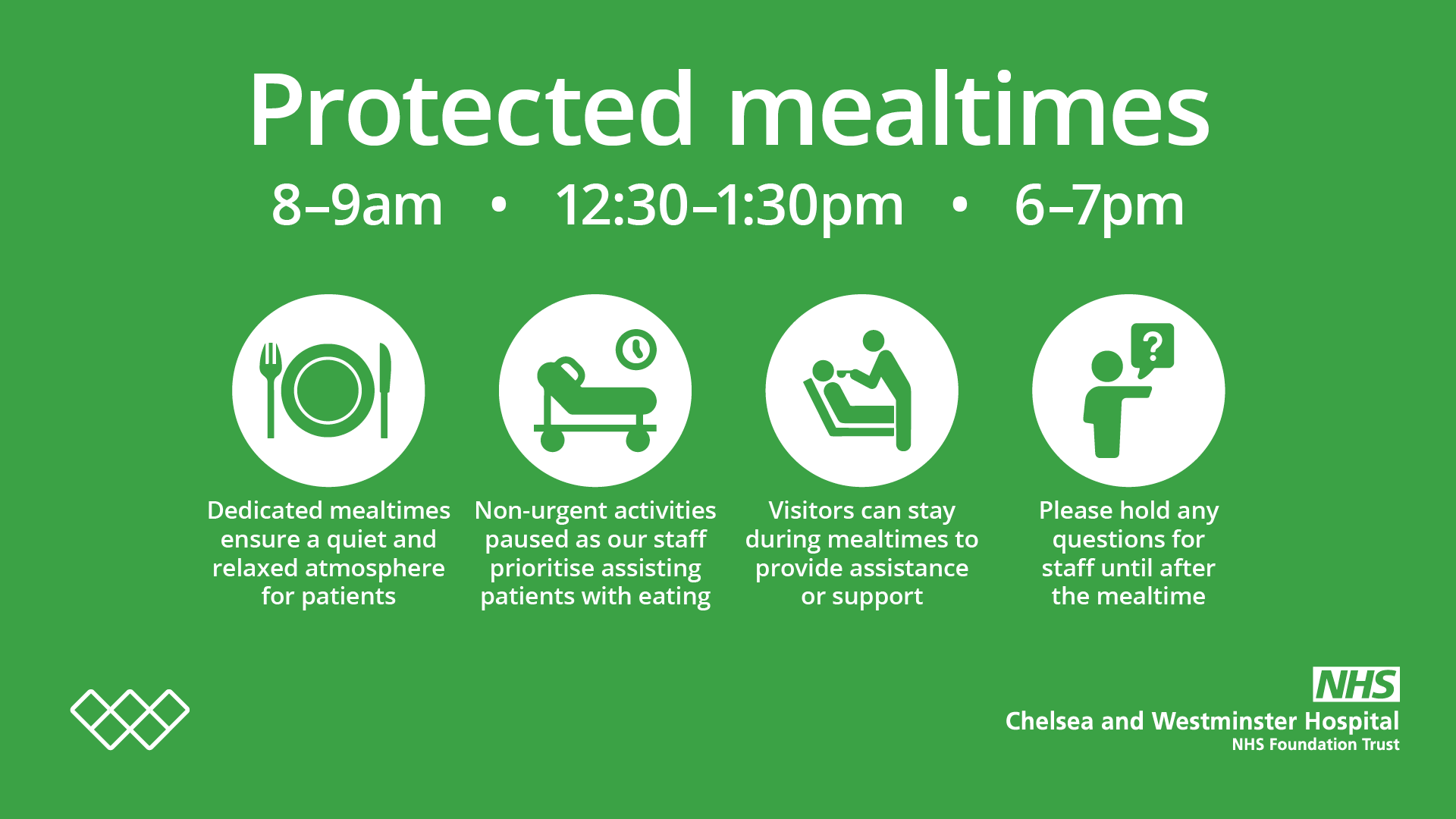 Protected mealtimes for patients at West Middlesex Hospital