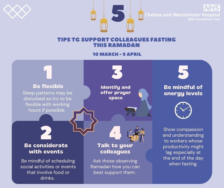 Ramadan tips for colleagues