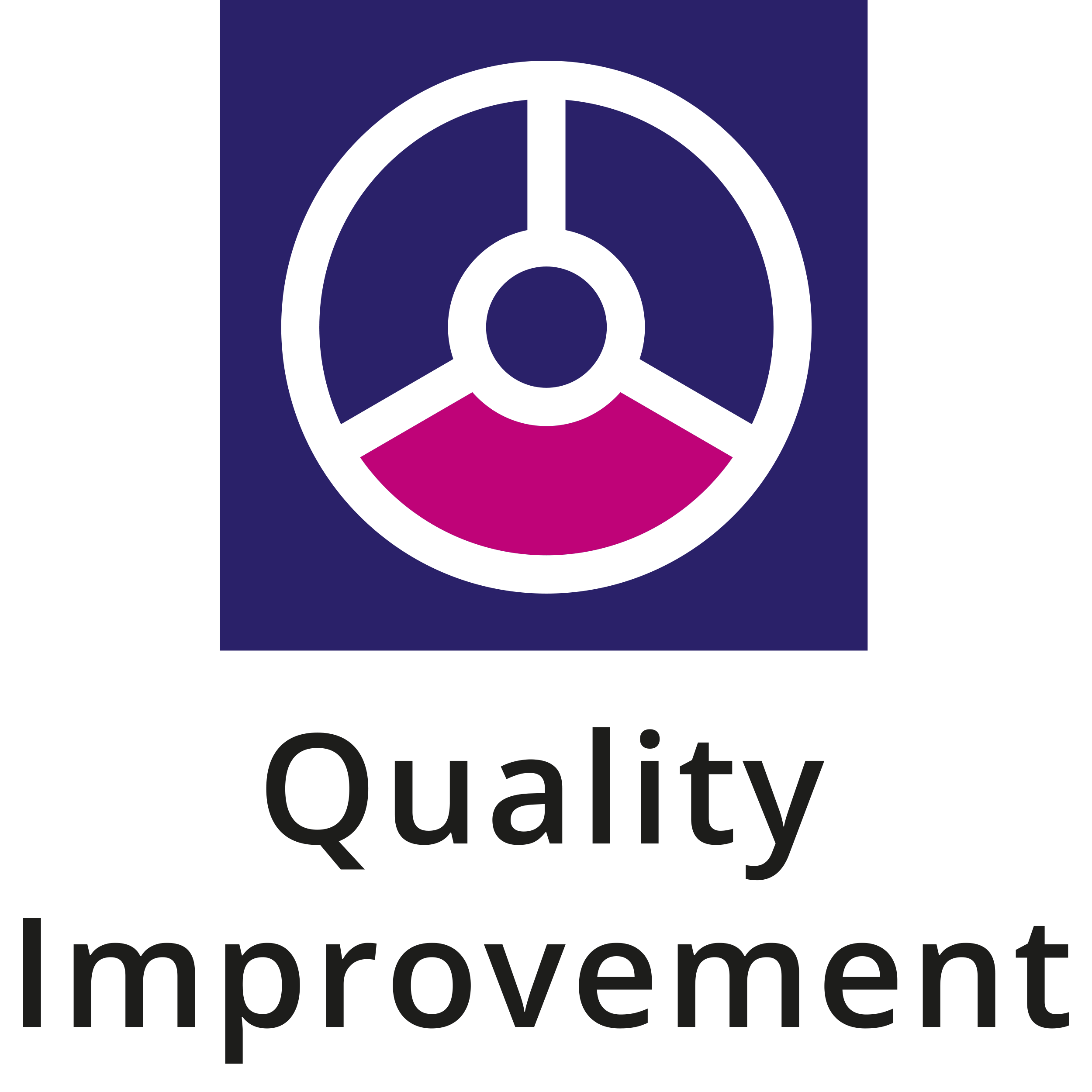 Quality Improvement