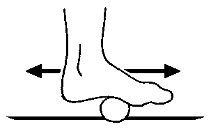 Heel Pain Syndrome — Chelsea and Westminster Hospital NHS Foundation Trust